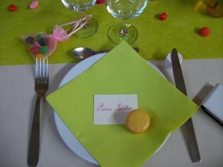 Le premier jour du reste de ma vie: Mes 18 ans