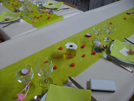 Le premier jour du reste de ma vie: Mes 18 ans