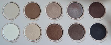 Palette Zoeva : Naturally Yours