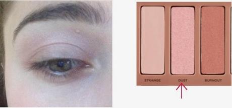 Maquillage spécial yeux verts
