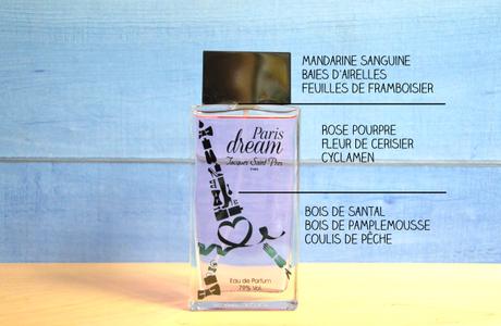 Pyramide olfactive - Paris Dream