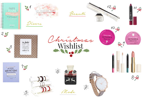 ❄ Christmas Wishlist