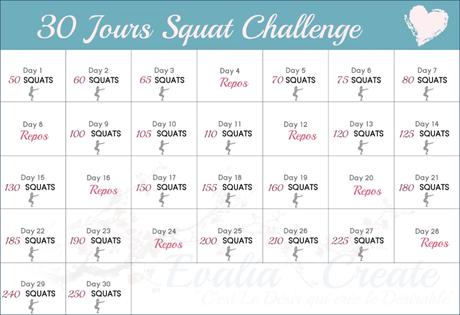 Ma Première Résolution : La Reprise du Squat Challenge!