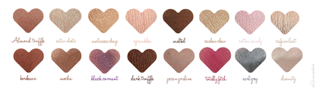 Chocolate Bonbons - Too Faced top ou flop ?