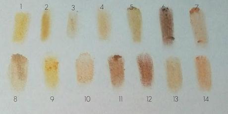 La palette nude by Max & More