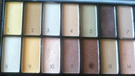 La palette nude by Max & More