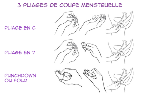 pliage-coupe-menstruelle